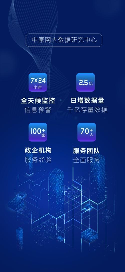 城市之光丨中原网大数据服务再升级